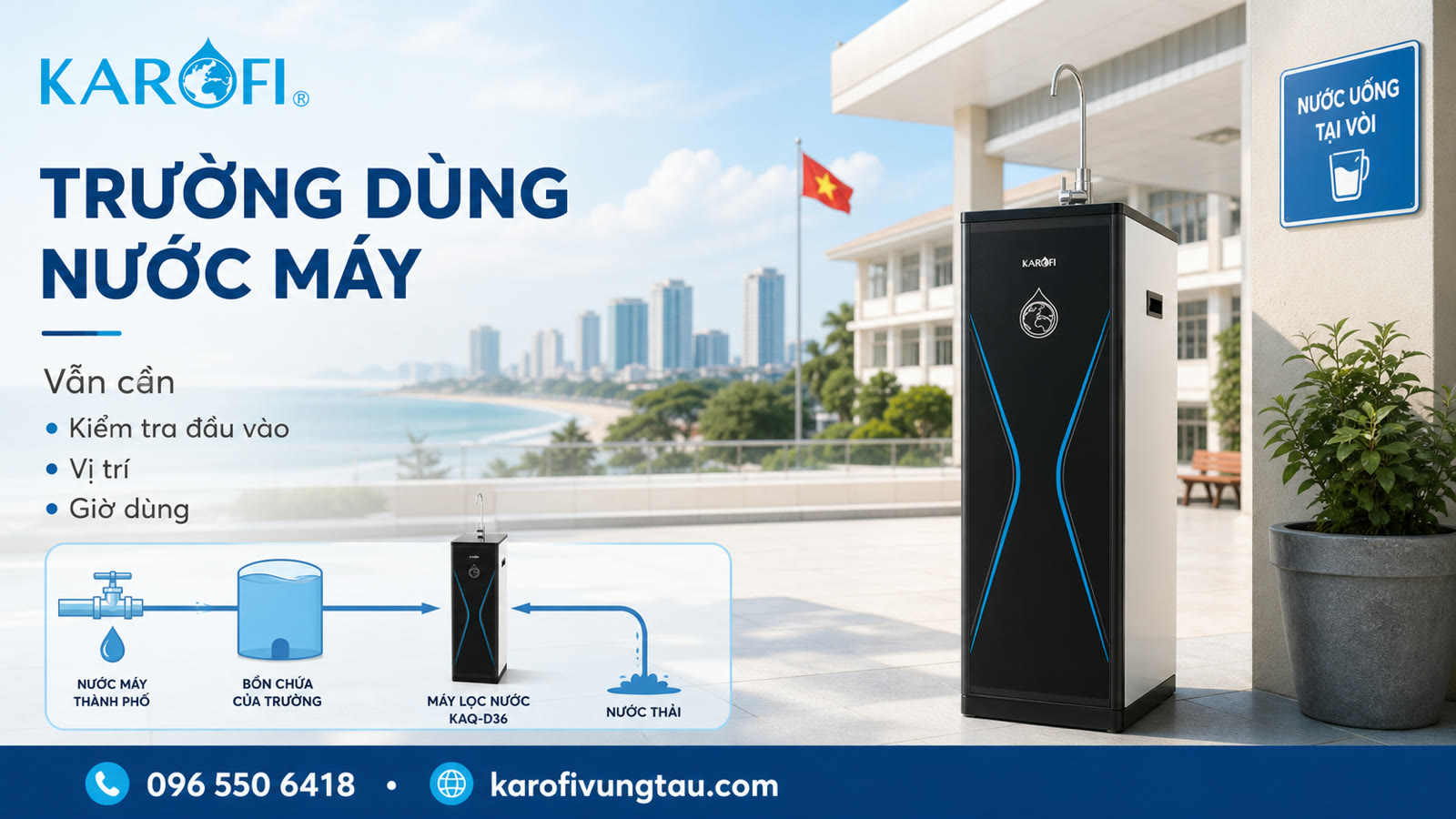 Chọn máy RO cho trường dùng nước máy