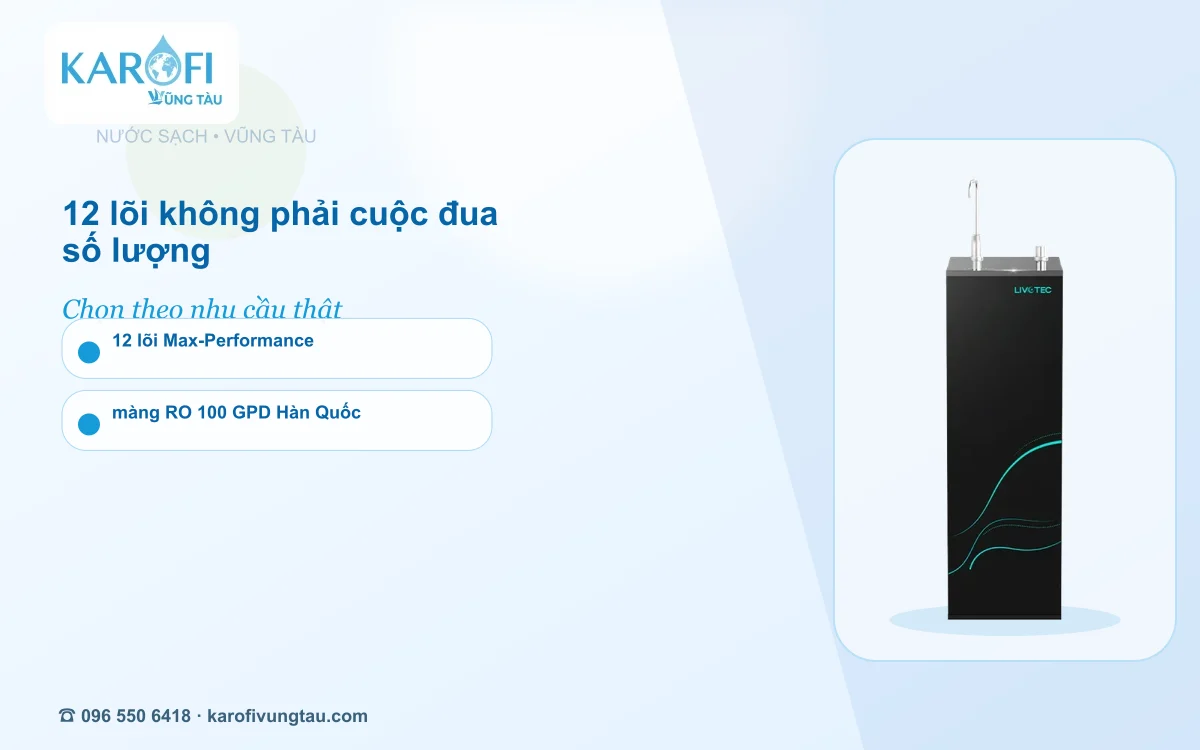Máy lọc nước 12 lõi Vũng Tàu: Livotec 808 đáng cân nhắc khi nào?