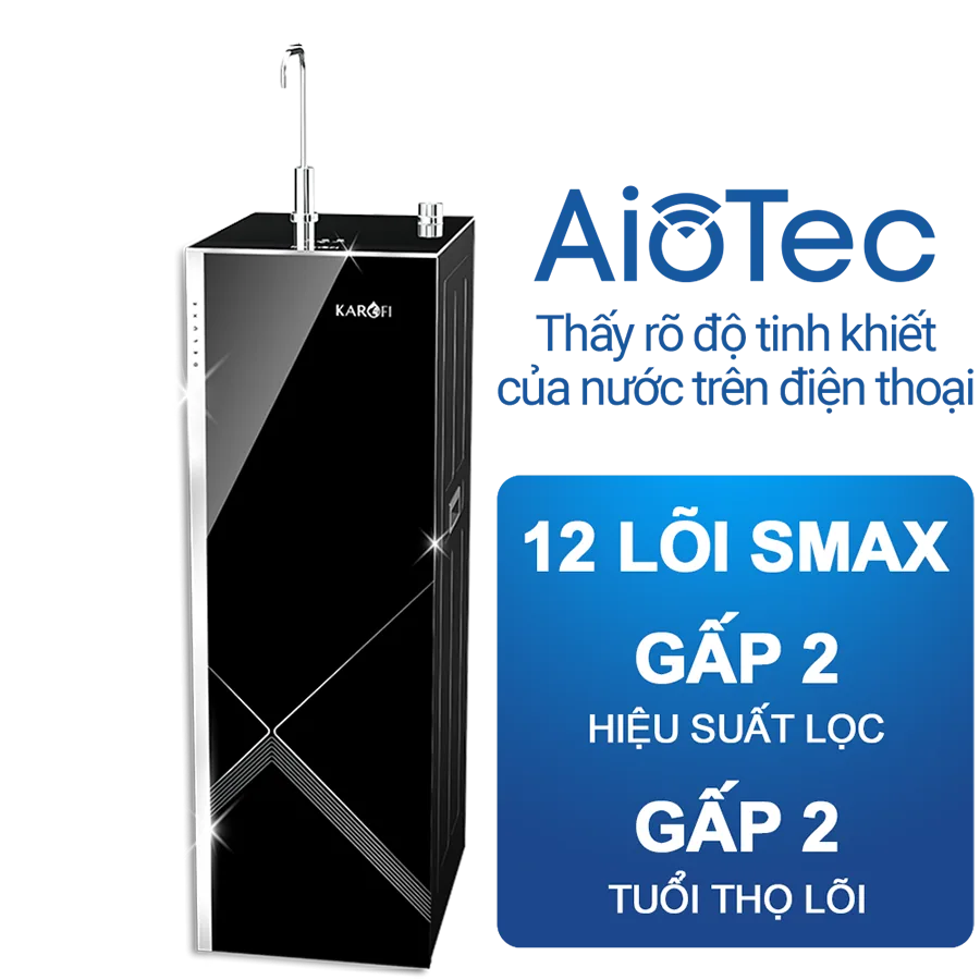 Máy lọc nước RO