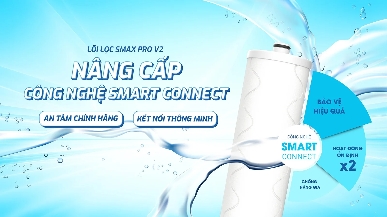 loi-loc-smax-pro-v2
