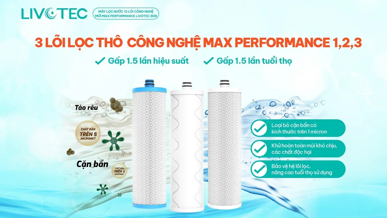livotec-808-loi-loc-tho-max-performance-bao-ve-mang-ro